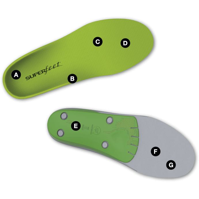 All-Purpose Wide-Fit Support wideGREEN