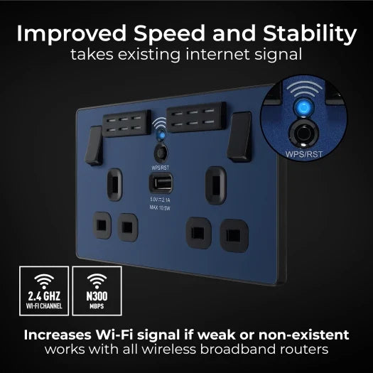 BG Evolve PCDDB22UWRB 13A  Wi-Fi Extender Socket UK - Matt Blue