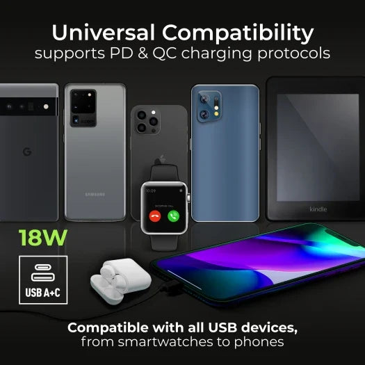 BG Evolve PCDMG21UAC18B 13A Single USB Charging Socket - Matt Grey