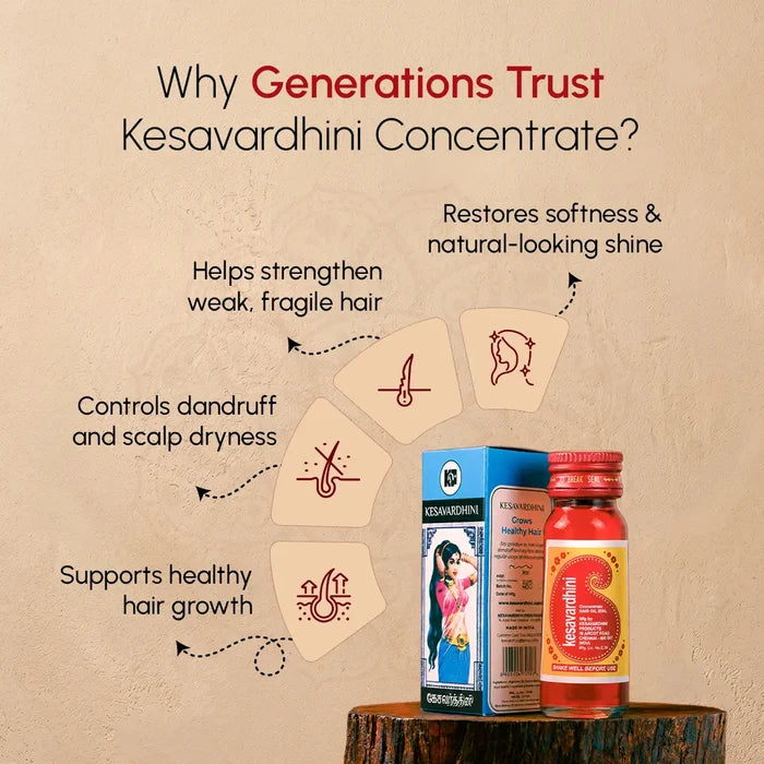 Kesavardhini Concentrate 12 Pack Each 25 ML