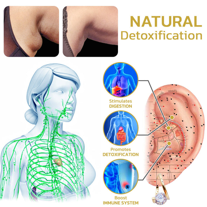 (MÜÜGI VIIMANE PÄEV - 60% SOODUSTUST) ❤️ Lymphvity MagneTherapy germaaniumi kõrvarõngad-EE