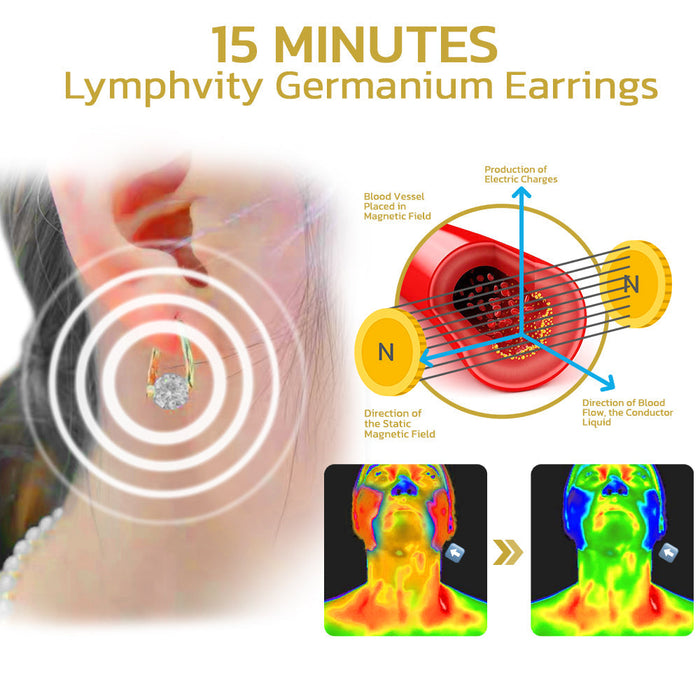 (PĒDĒJĀ IZPĀRDOŠANAS DIENA - 60% ATLAIDE) ❤️ Lymphvity MagneTherapy germānija auskari-LV