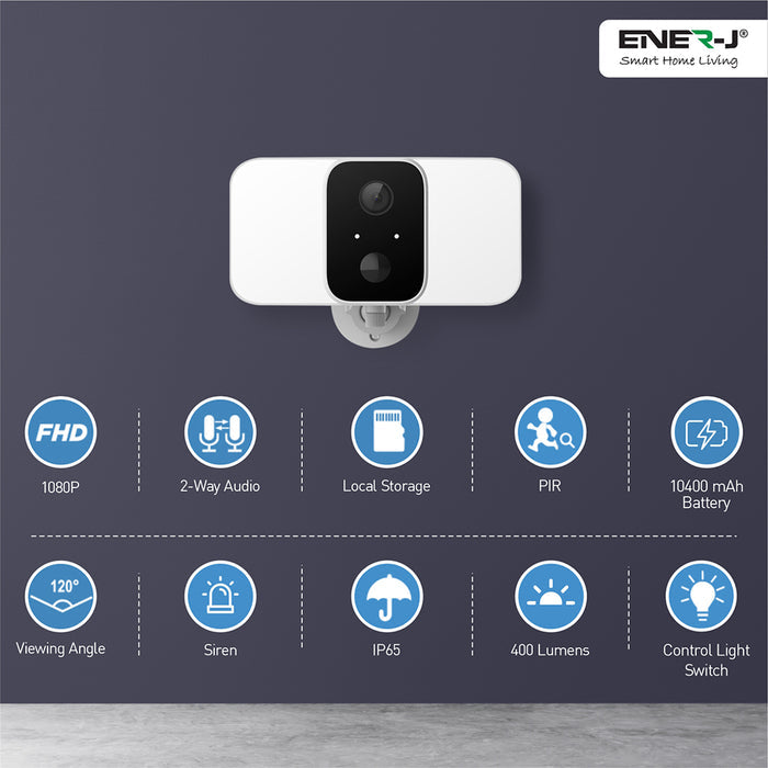 Smart Wireless Twin Floodlight Camera with Solar Panel